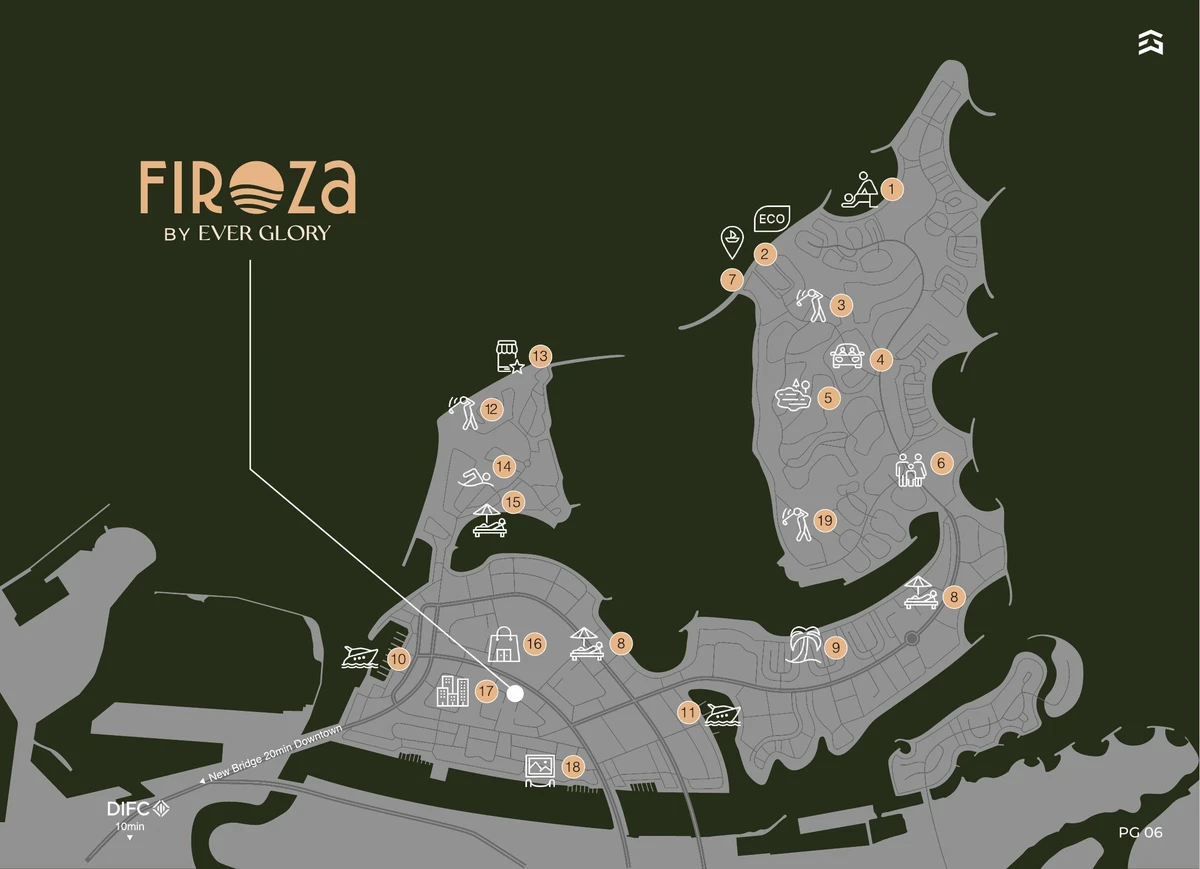 Firoza
